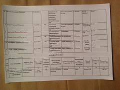 Нажмите на изображение для увеличения. 

Название:	IMG_0433.JPG 
Просмотров:	25 
Размер:	1.49 Мб 
ID:	2280