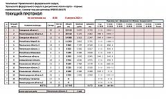    . 

:	0608_0800.jpg 
:	24 
:	383.3  
ID:	33794