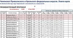     . 

:	   1.jpg 
:	6 
:	235.5  
ID:	34673