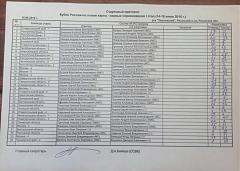 Нажмите на изображение для увеличения. 

Название:	post-256-1465973562,0682.jpg 
Просмотров:	576 
Размер:	199.3 Кб 
ID:	4865
