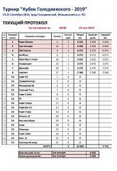 Нажмите на изображение для увеличения. 

Название:	2000.jpg 
Просмотров:	1 
Размер:	15.3 Кб 
ID:	8051