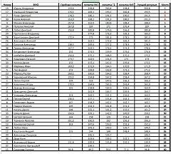 Нажмите на изображение для увеличения.
Название: 5.jpg
Просмотров: 2
Размер: 318.0 Кб
ID: 7462